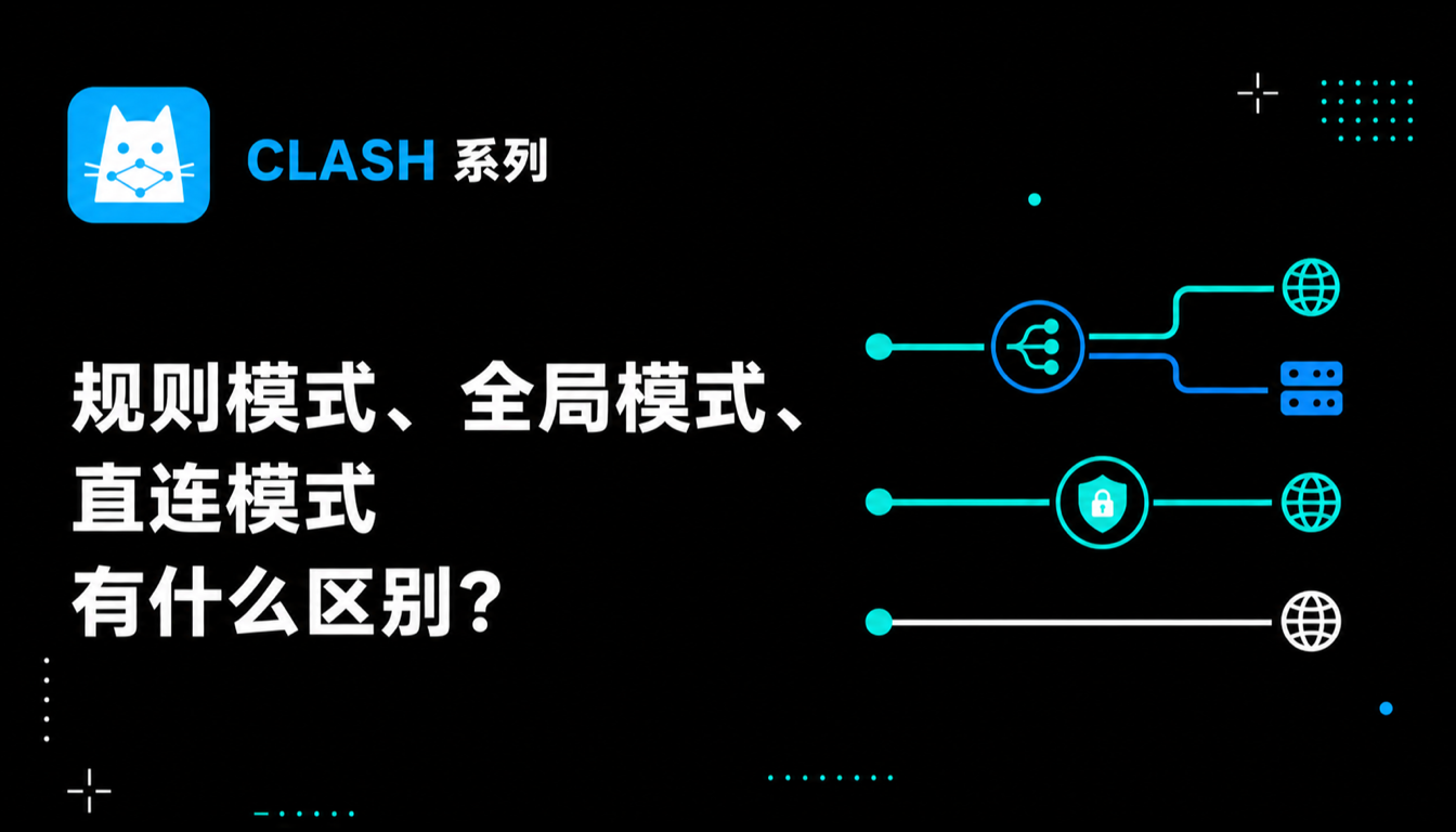 Clash 规则模式、全局模式、直连模式有什么区别？