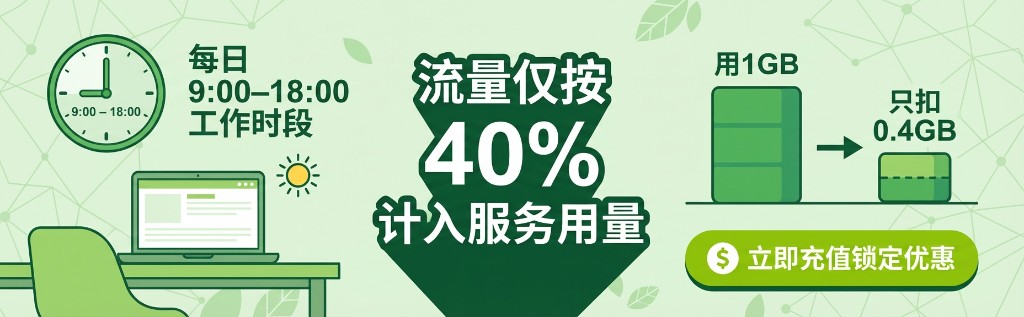 NexusVPN 工作时段流量优惠,适合跨境直播团队控制网络成本
