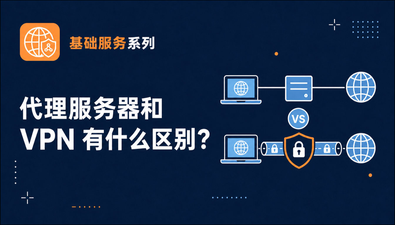 代理服务器是什么？和 VPN 有什么区别？2026 全面指南