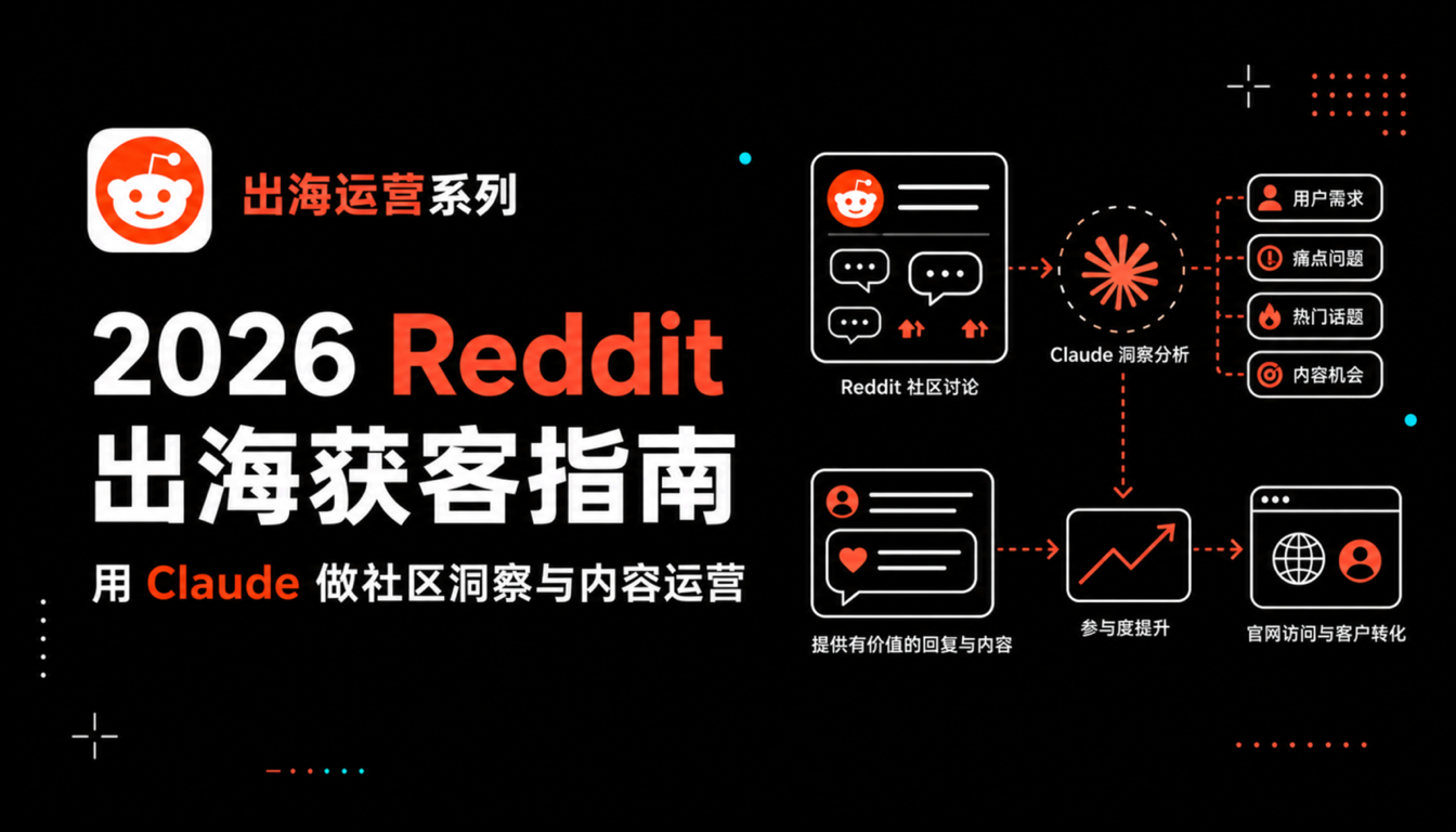 2026 Reddit 出海获客与 Claude 社区运营指南