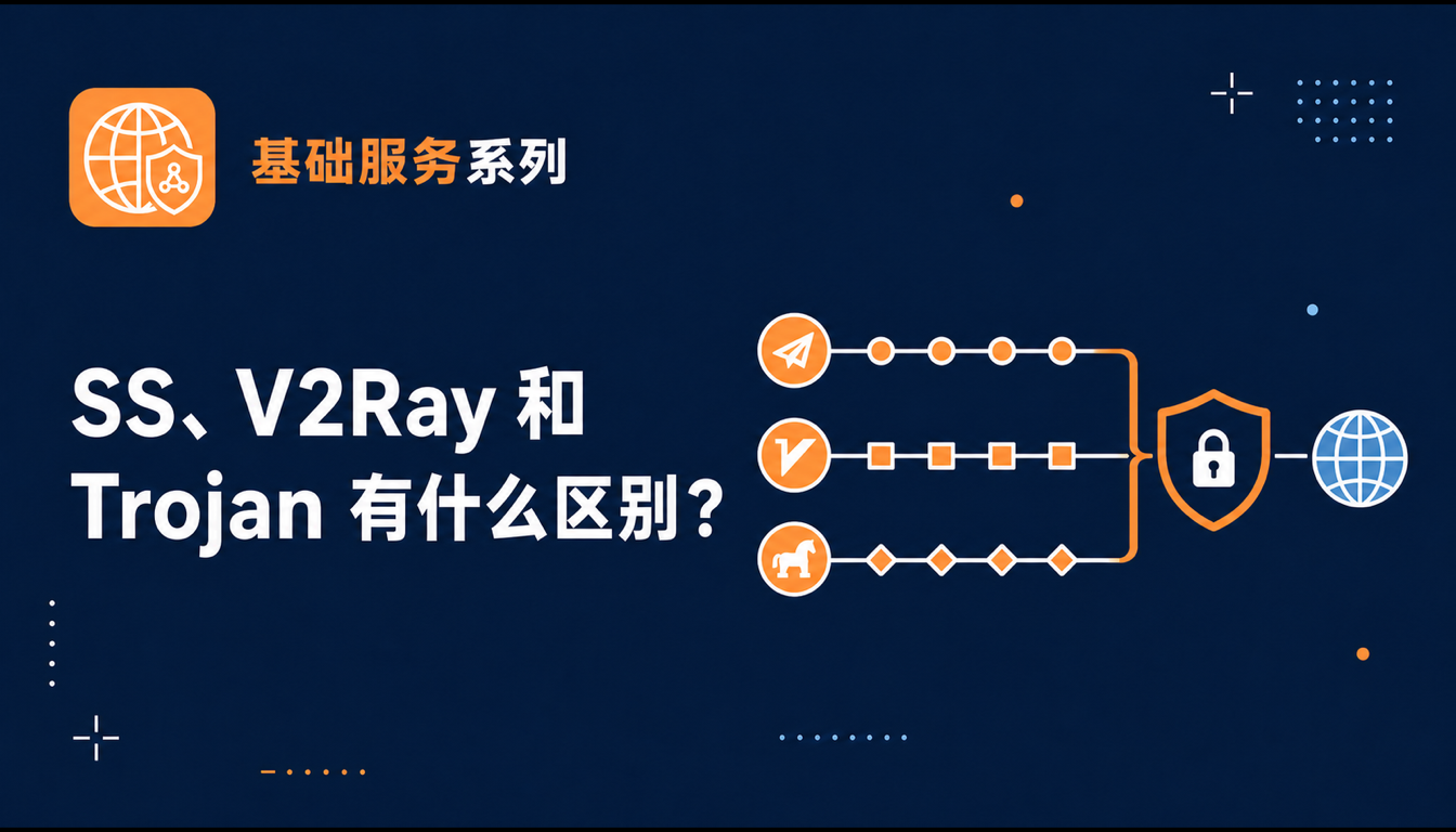 Shadowsocks、V2Ray、Trojan 有什么区别？